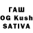 Бутират BDO Almat Sabithanov